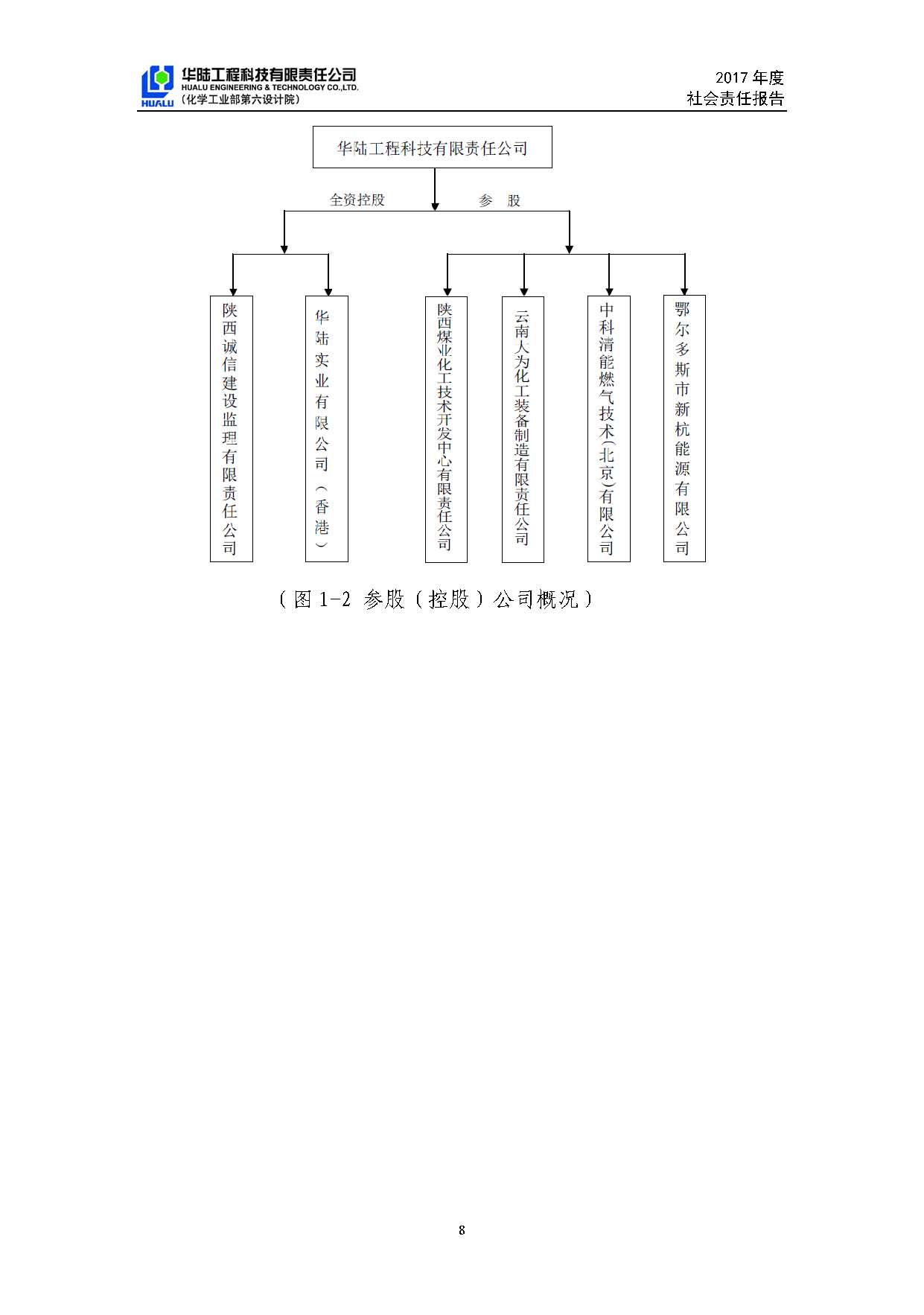 華陸工程科技有限責(zé)任公司2017年社會(huì)責(zé)任報(bào)告_頁面_09.jpg