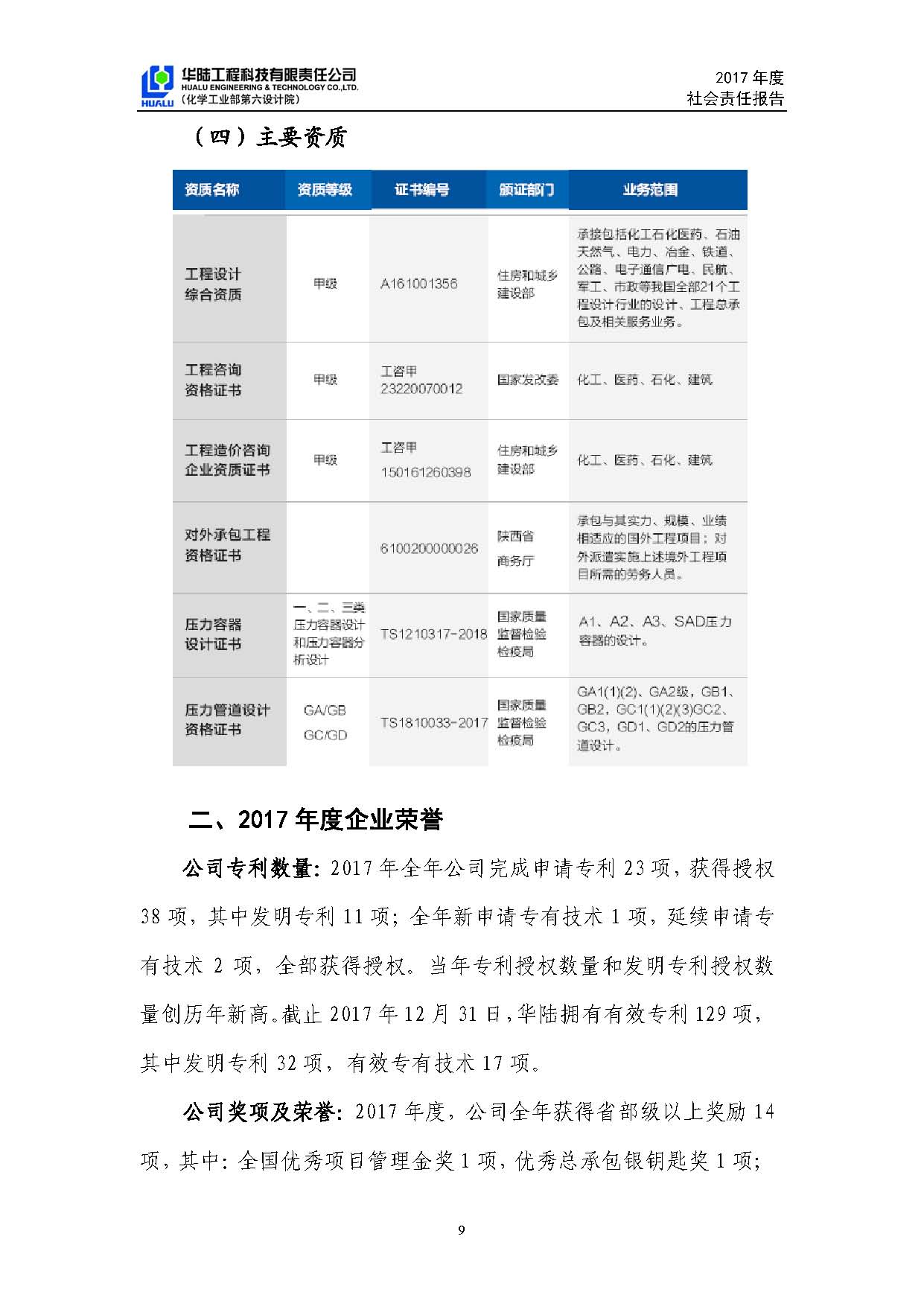 華陸工程科技有限責(zé)任公司2017年社會(huì)責(zé)任報(bào)告_頁面_10.jpg