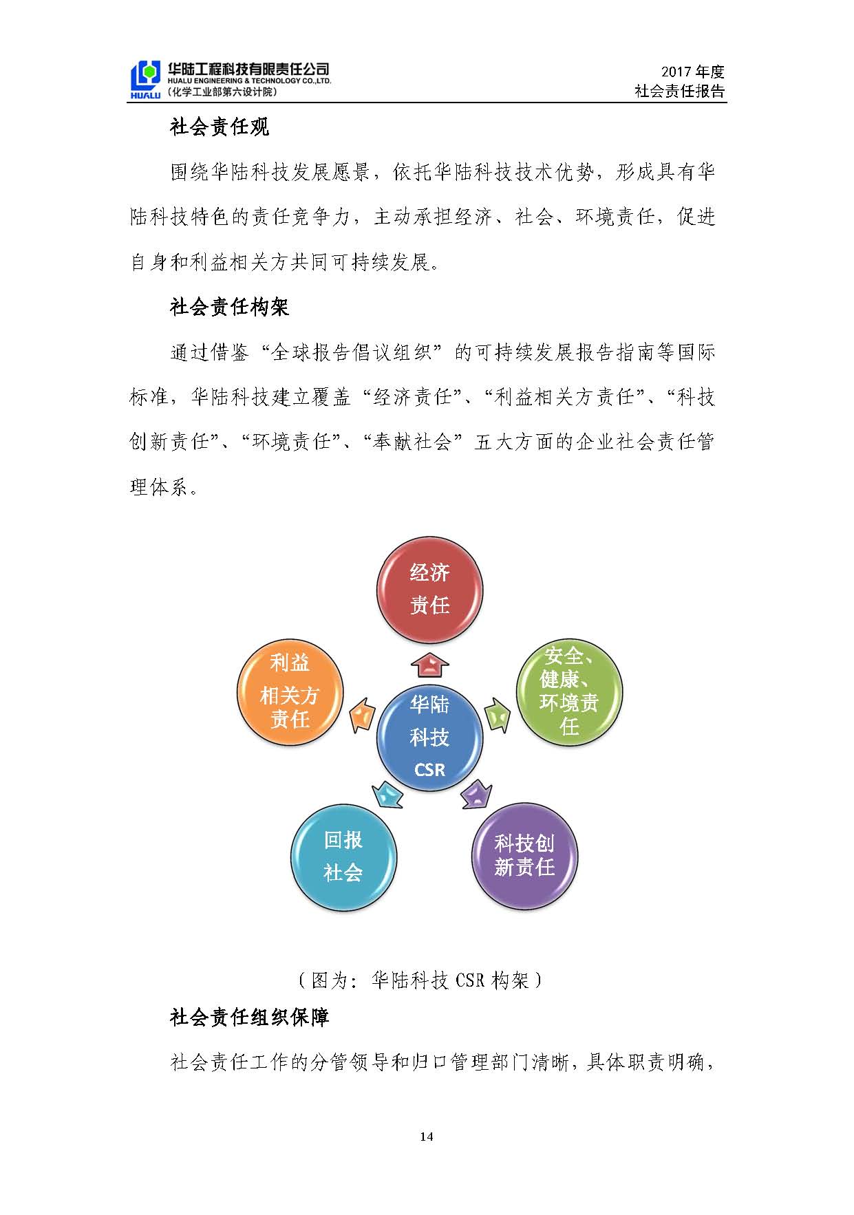 華陸工程科技有限責(zé)任公司2017年社會(huì)責(zé)任報(bào)告_頁面_15.jpg