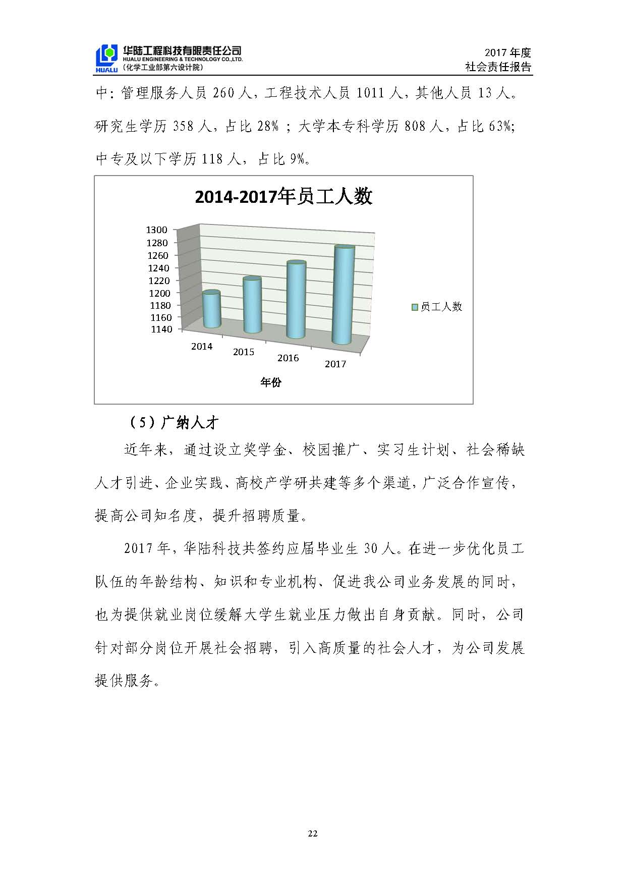 華陸工程科技有限責(zé)任公司2017年社會(huì)責(zé)任報(bào)告_頁面_23.jpg