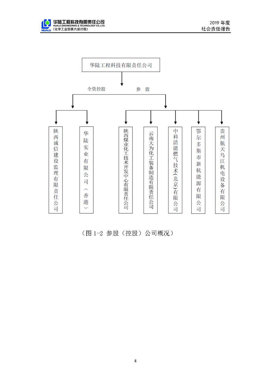 華陸工程科技有限責(zé)任公司2019年社會(huì)責(zé)任報(bào)告_頁面_09.jpg