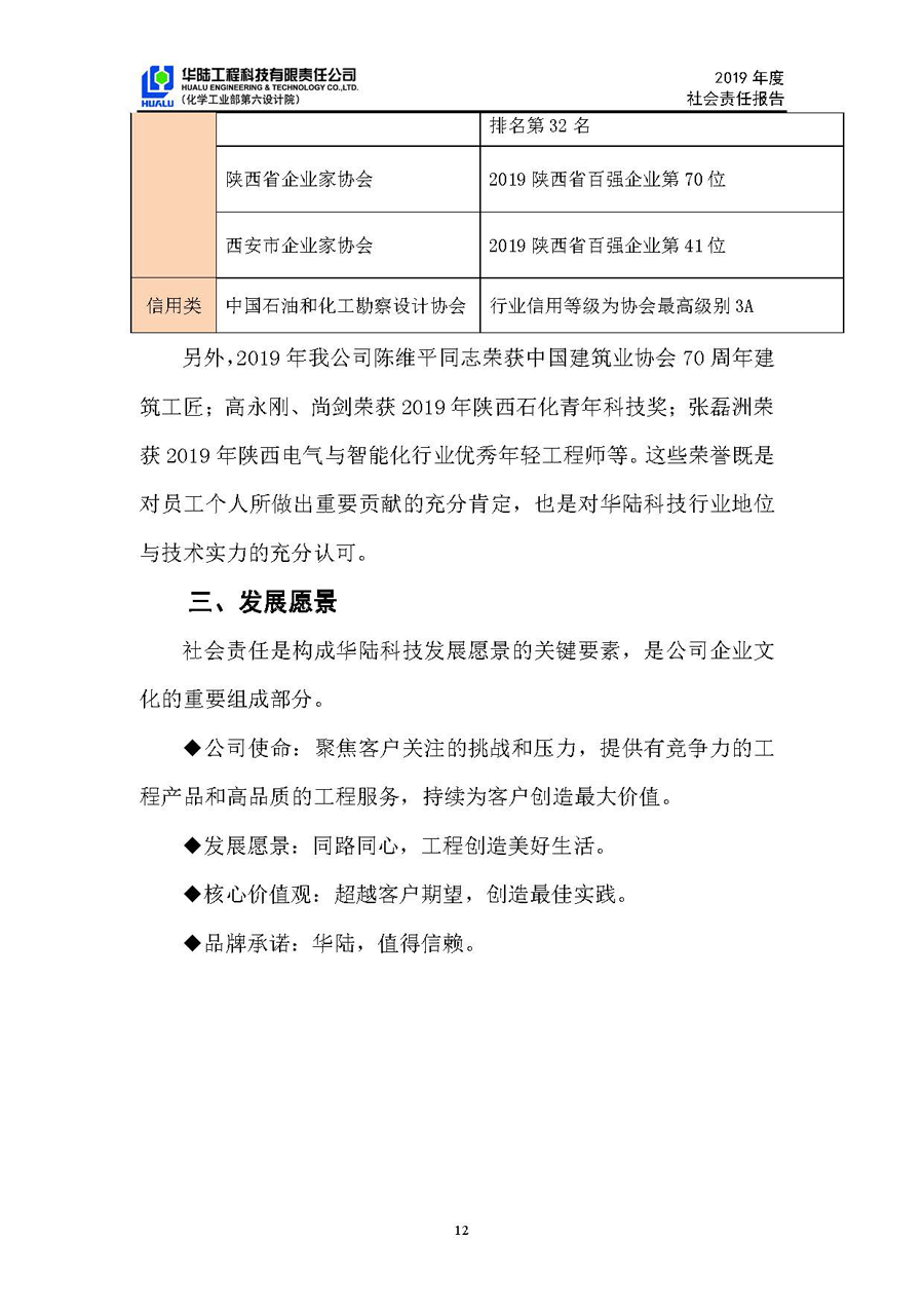 華陸工程科技有限責(zé)任公司2019年社會(huì)責(zé)任報(bào)告_頁面_13.jpg