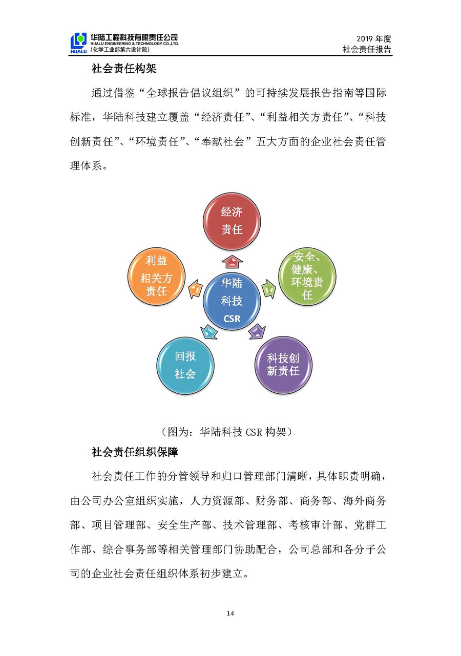 華陸工程科技有限責(zé)任公司2019年社會(huì)責(zé)任報(bào)告_頁面_15.jpg