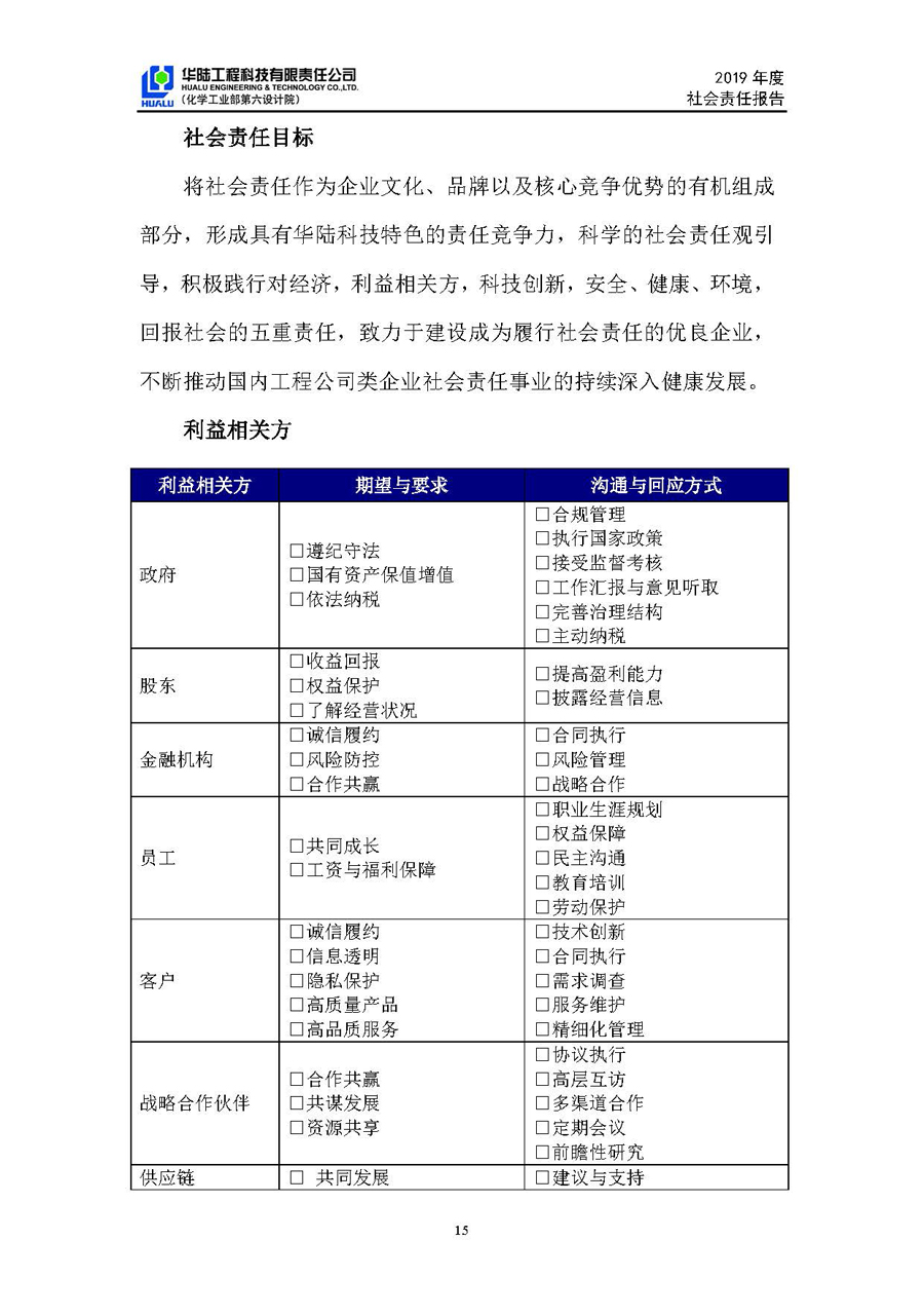 華陸工程科技有限責(zé)任公司2019年社會(huì)責(zé)任報(bào)告_頁面_16.jpg