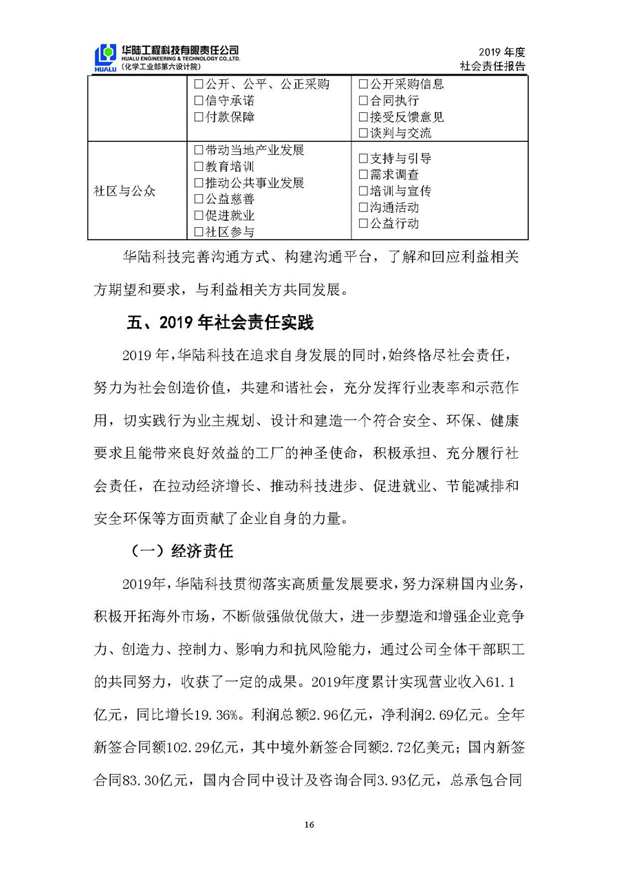 華陸工程科技有限責(zé)任公司2019年社會(huì)責(zé)任報(bào)告_頁面_17.jpg