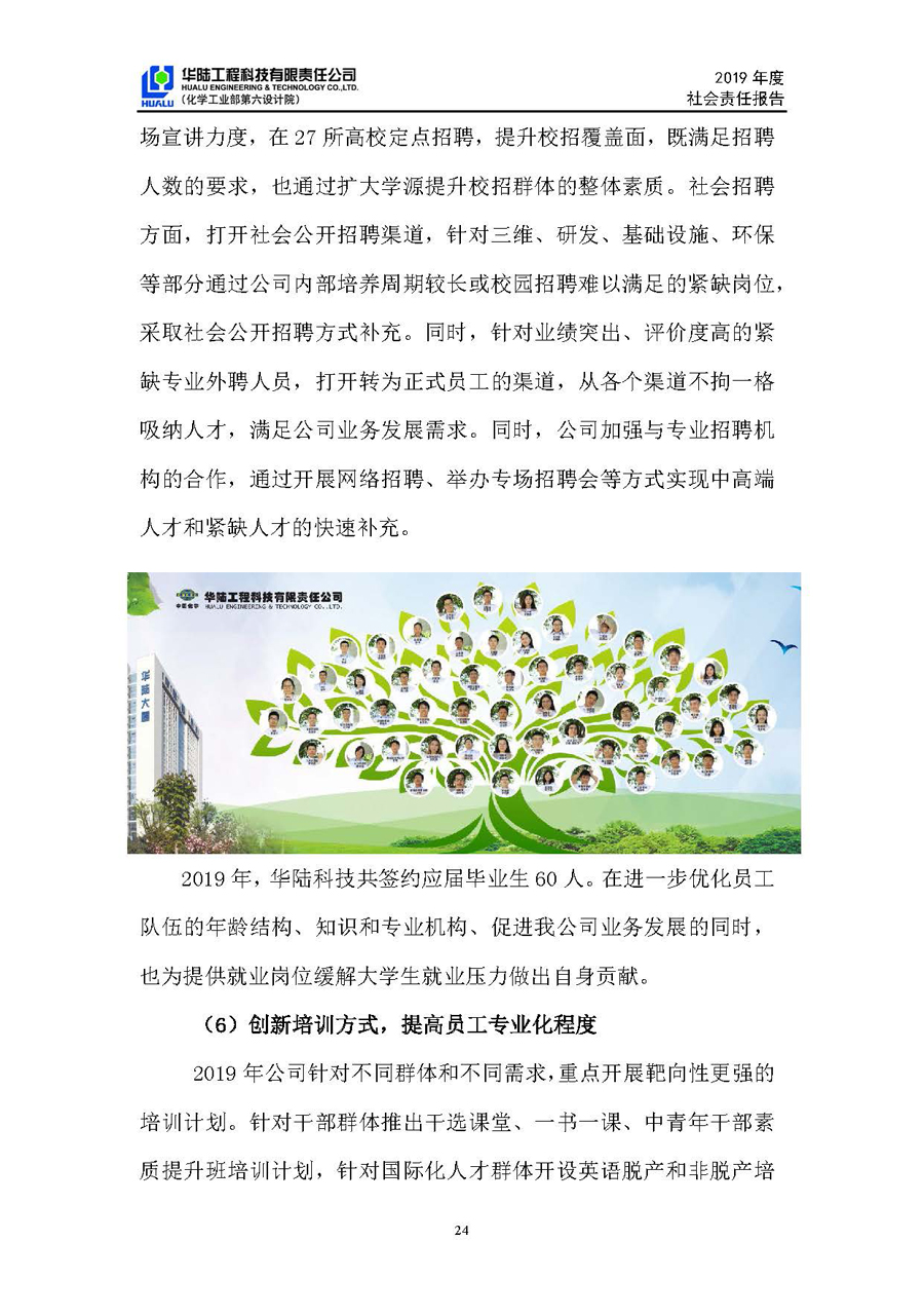 華陸工程科技有限責(zé)任公司2019年社會(huì)責(zé)任報(bào)告_頁面_25.jpg