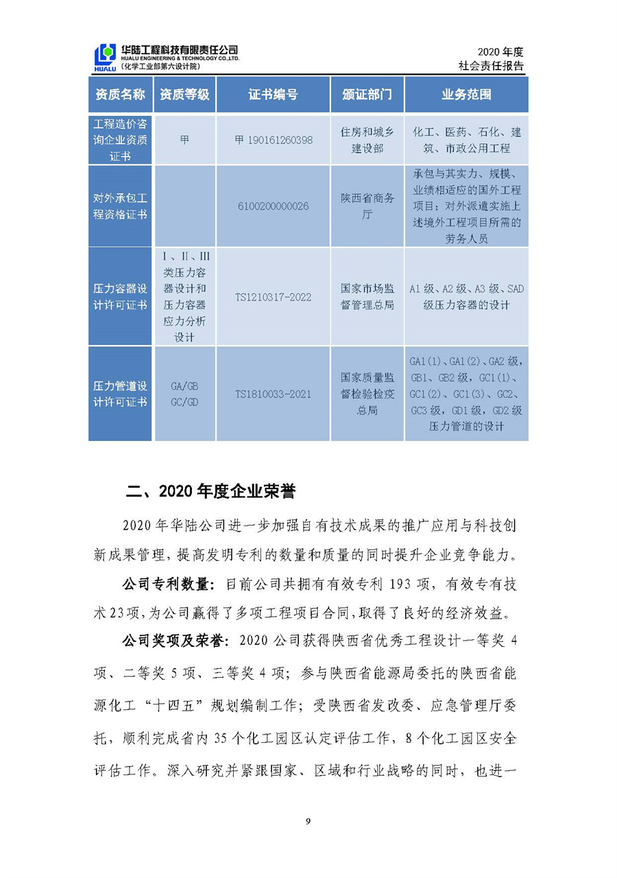 華陸工程科技有限責任公司2020年社會責任報告（終稿）_頁面_10.jpg