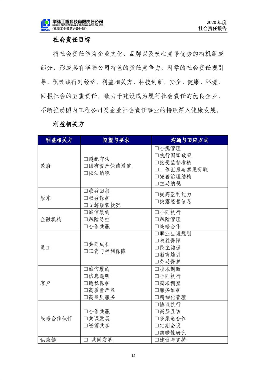 華陸工程科技有限責任公司2020年社會責任報告（終稿）_頁面_16.jpg