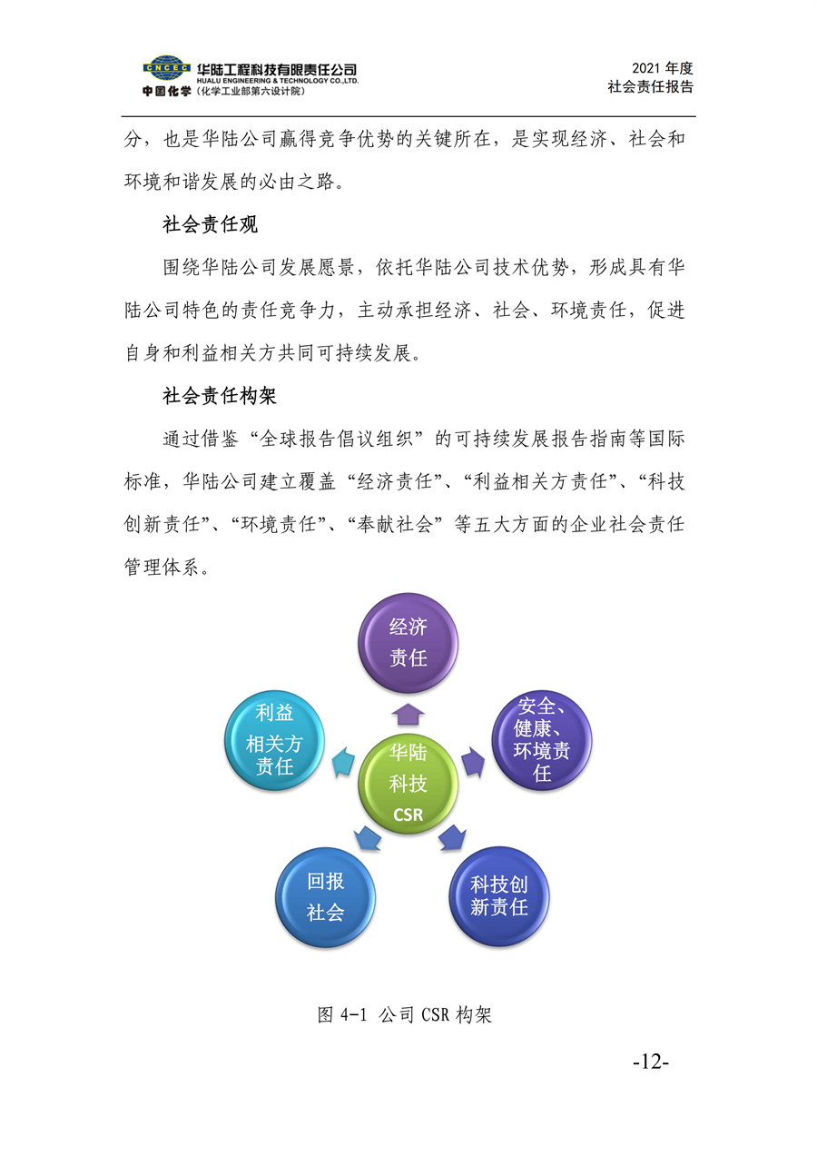 華陸工程科技有限責(zé)任公司2021年社會(huì)責(zé)任報(bào)告_14.jpg